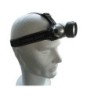 Lampe frontale 9 leds