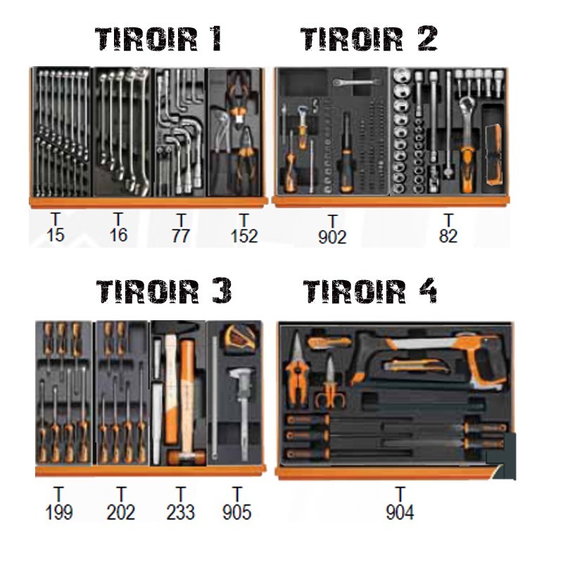 Composition 168 outils 5988VI/18T-L PROMO EXCLUSIVE