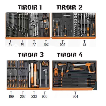 Composition 168 outils 5988VI/18T-L PROMO EXCLUSIVE